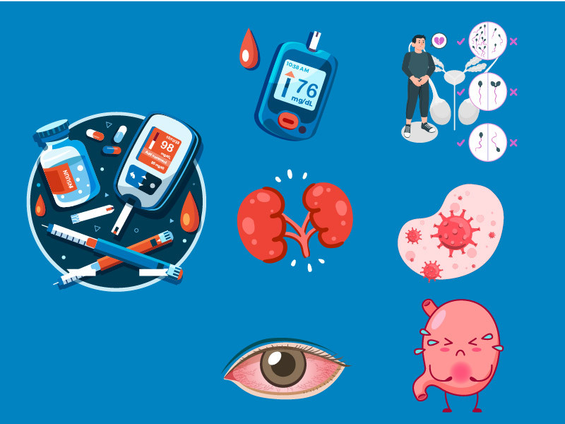 6 Komplikasi yang Bisa Ditimbulkan akibat Diabetes